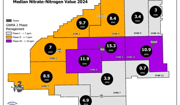 2024 Management Zones and Median Nitrate Value